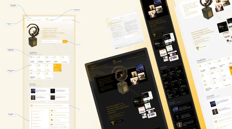 Holistic UI & UX Redesign