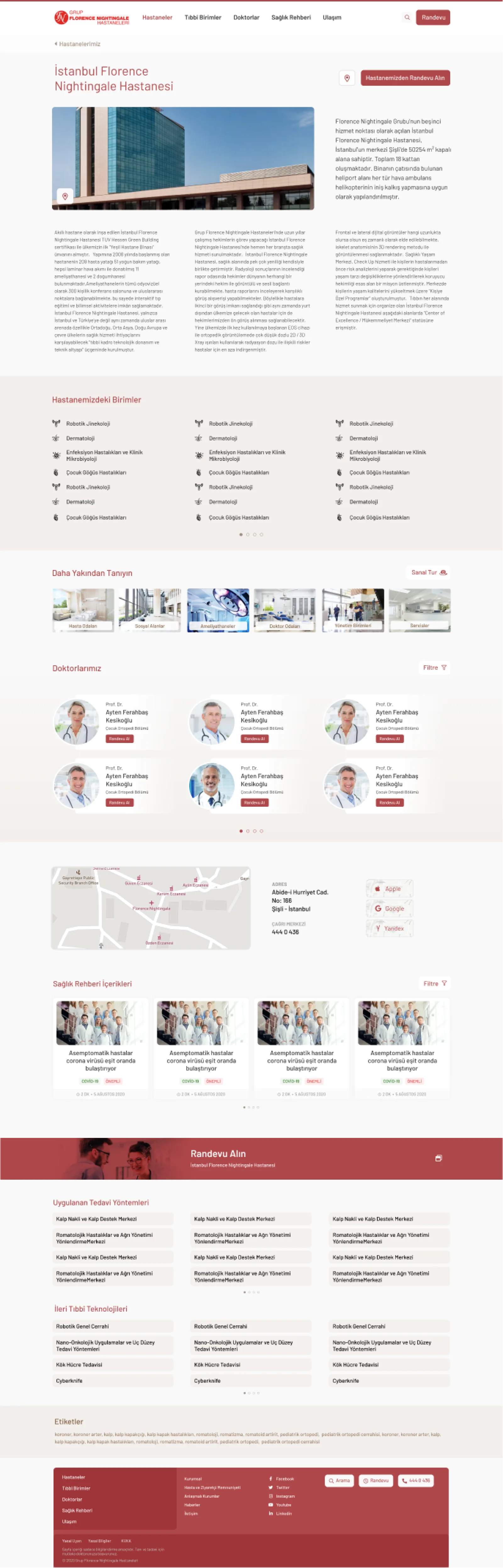 Florence Nightingale &mdash; Hospital