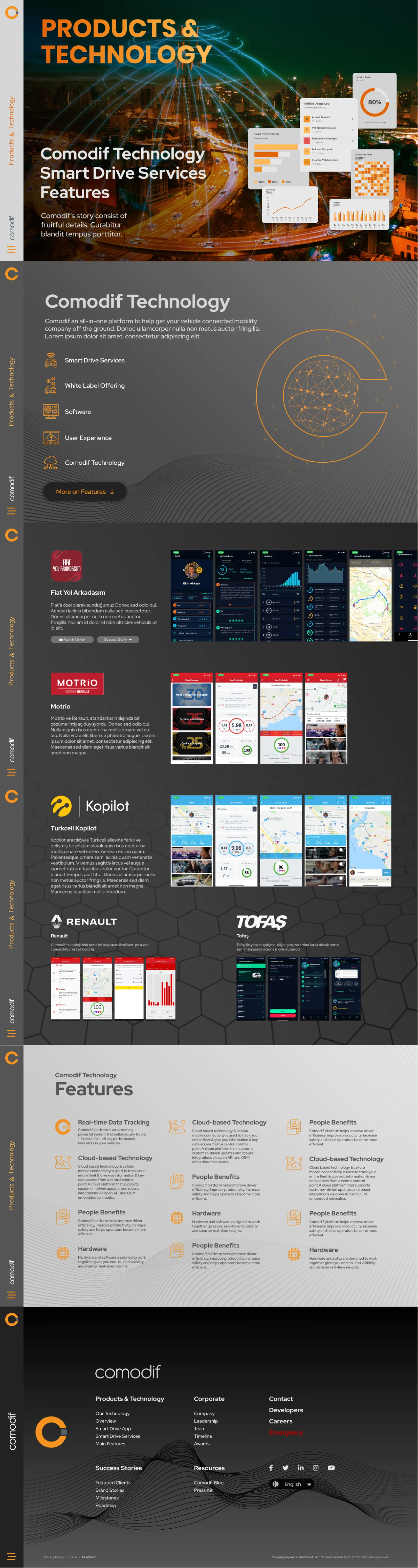 Comodif &mdash; Products