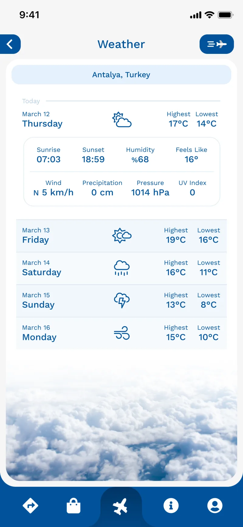 Phone view - Weather