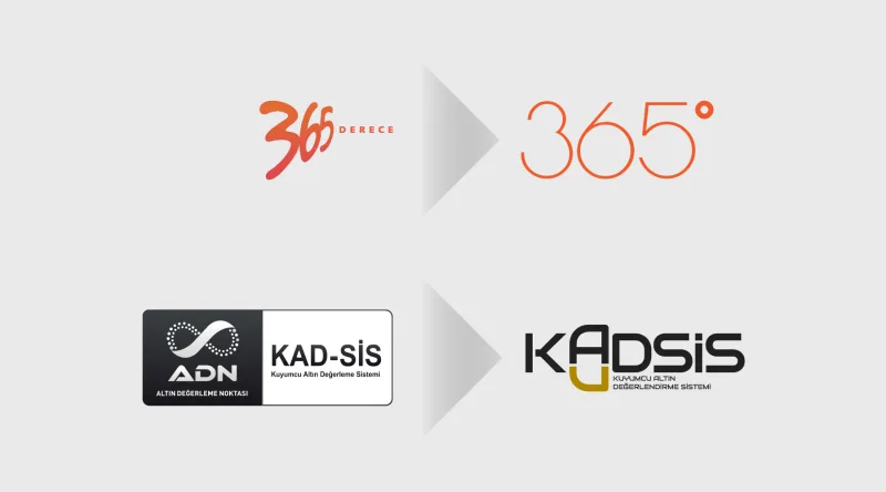 Brand Strategy & Rebranding