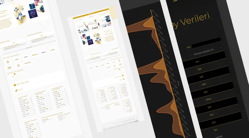 CMS & Content Platforms