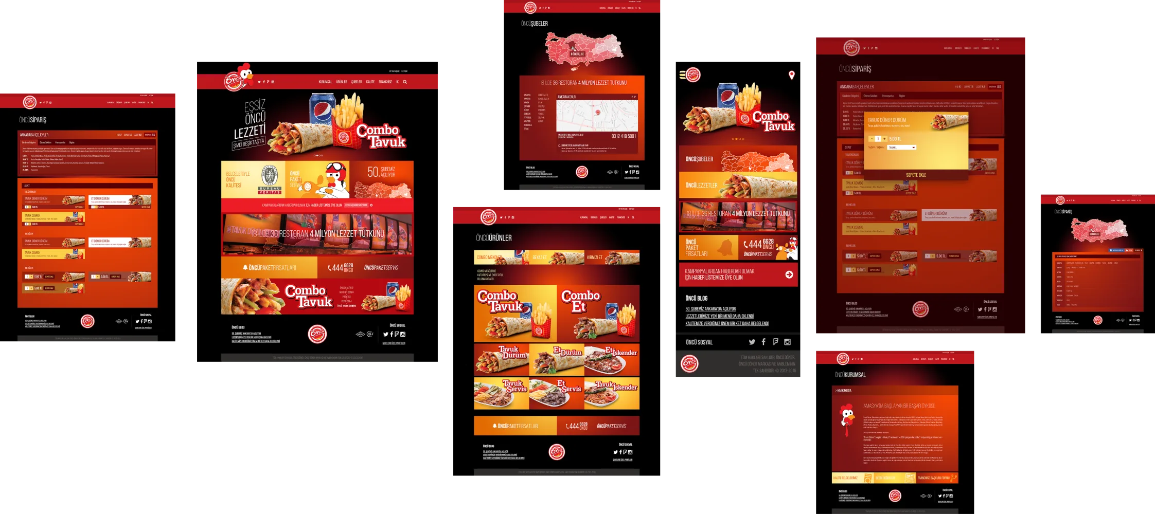&Ouml;nc&uuml; D&ouml;ner &mdash; project overview